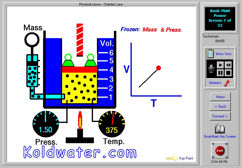 hydraulic and pneumatic software